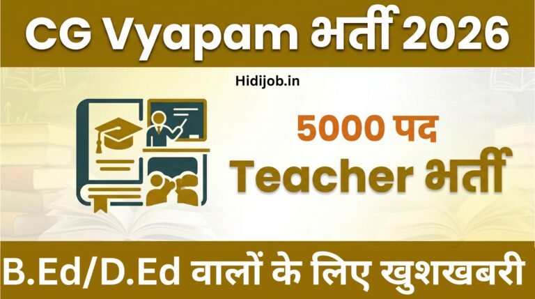 CG Vyapam 5000 Teacher Vacancy 2026