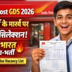 India Post GDS 2026