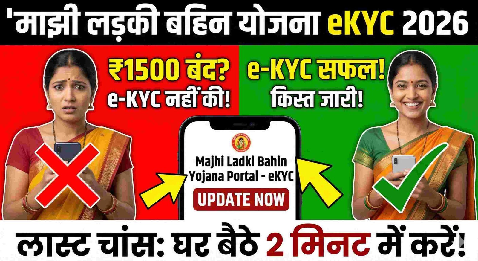 Majhi Ladki Bahin Yojana eKYC
