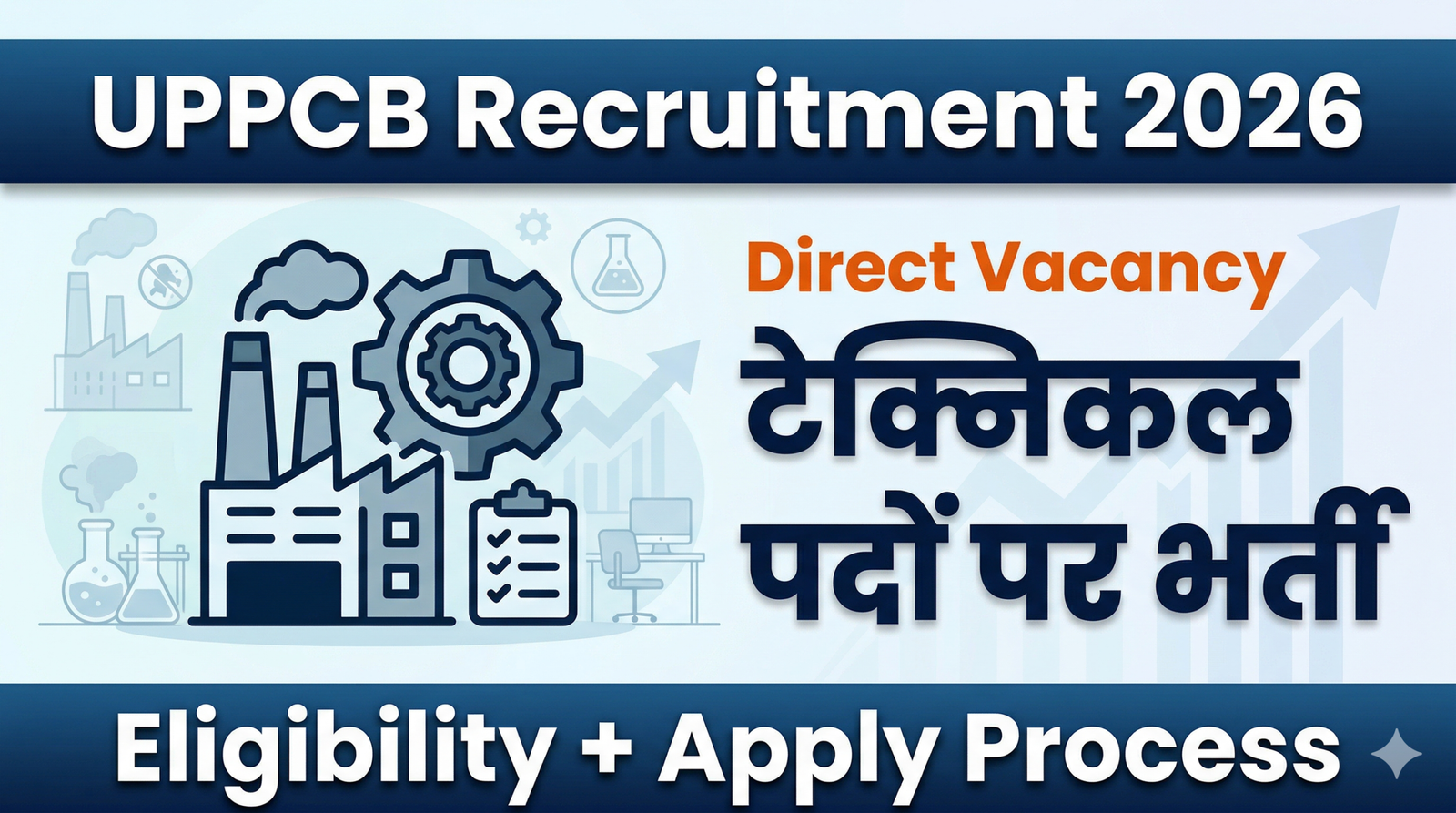 UPSSSC UPPCB Recruitment 2026