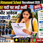 Chhattisgarh Atmanand School Recruitment 2026